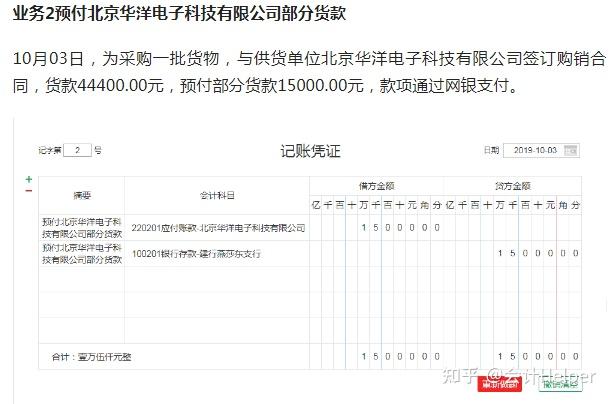 怎么线上办理个体户 v2-00c4753074f46ddd4b94423d709822a0_r.jpg