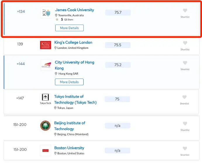 詹姆斯库克大学两大学科稳居世界百强,多个学科位列前150!
