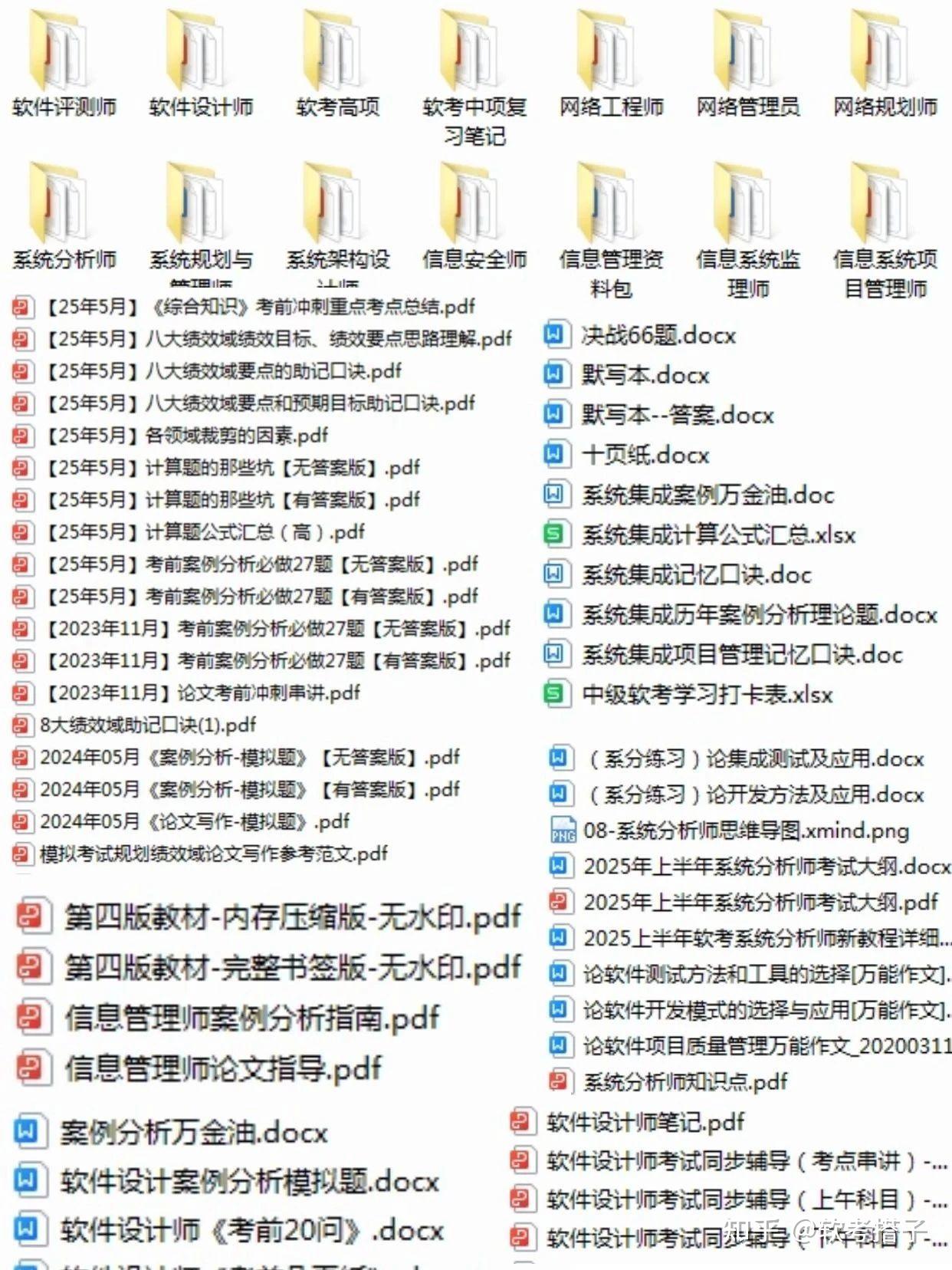 一篇带你了解11月软考 - 知乎