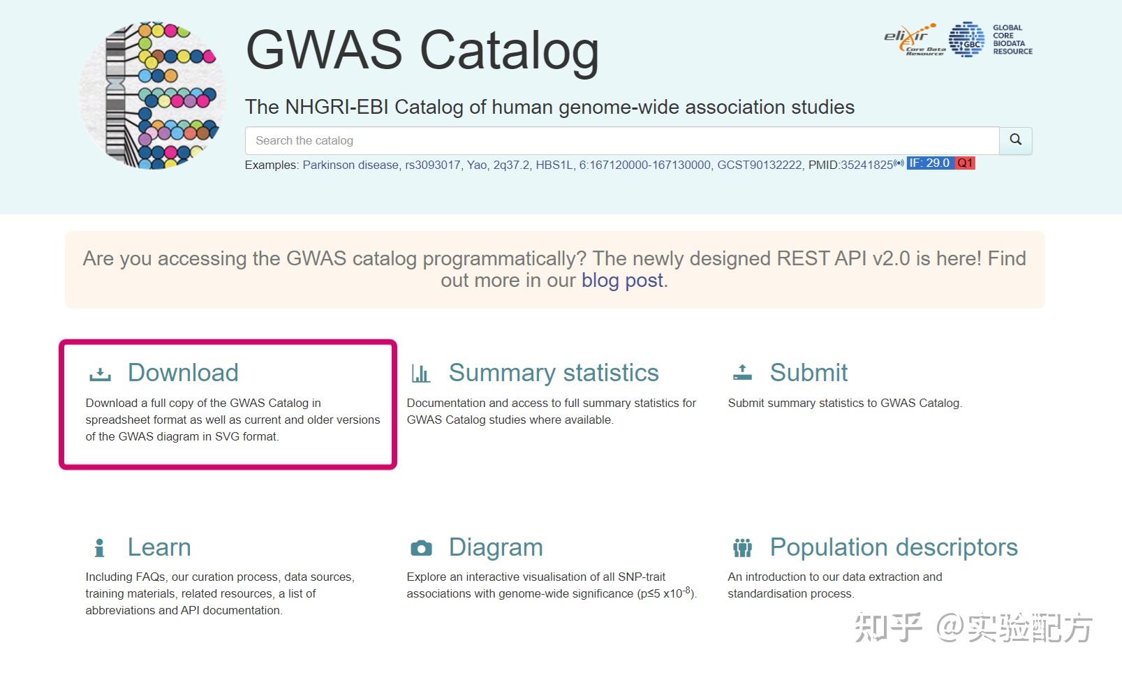 Gwas R Code GWAS数据下载 - 知乎