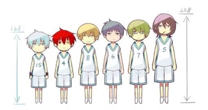 如何算出自己能长多高 v2-00d1822a3d3190f5af0e2f613f755bf1_1440w.jpg?source=172ae18b