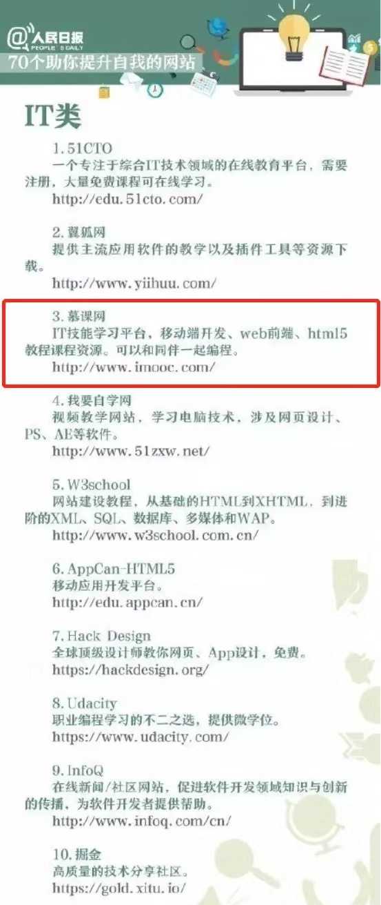 人民日报推荐了70 个学习网站 为未来做打算的人选择了它 知乎