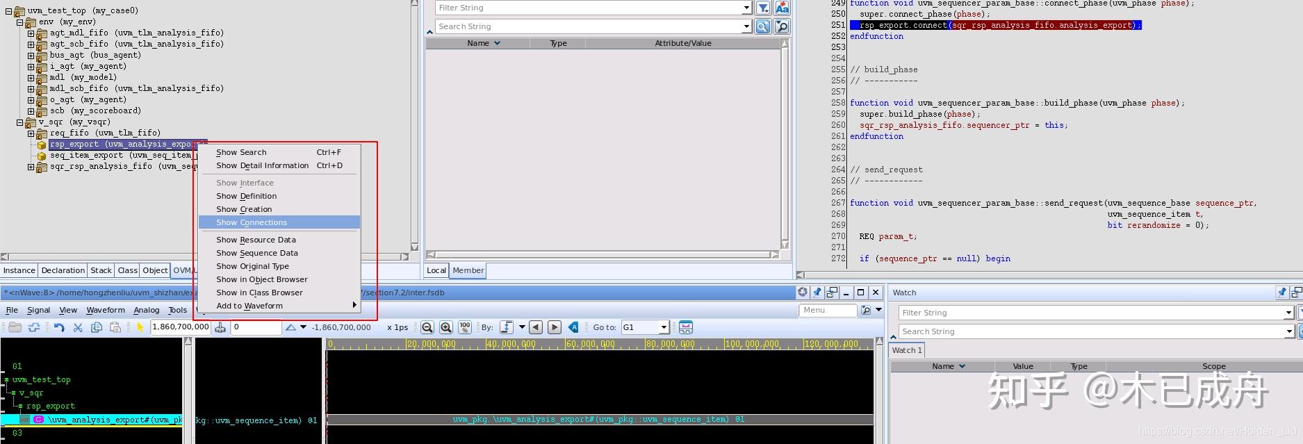 Verdi uvm debug 