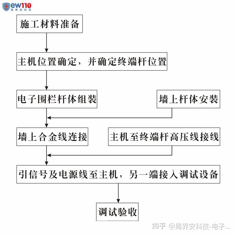 v2-00df3a1c6ee6a6af9c91fade00dc113c_r.jpg