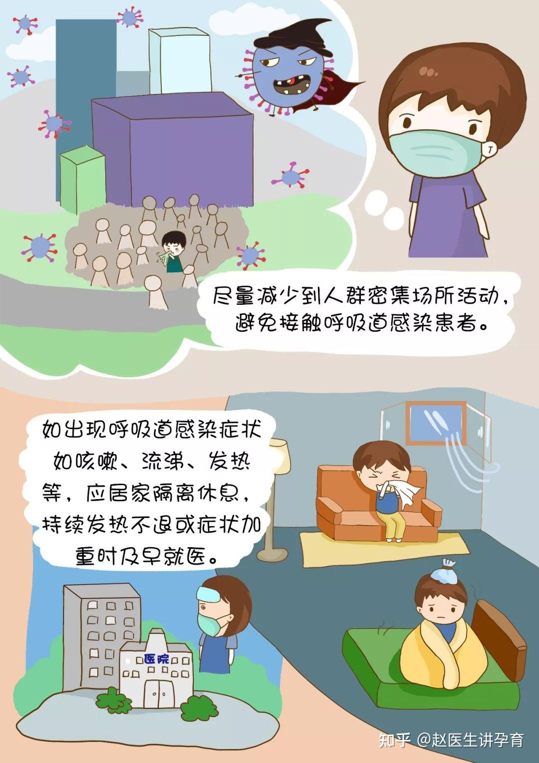 冬季呼吸道感染疾病增多,家长和孩子应该如何预防? - 知乎