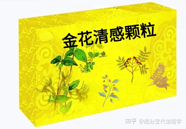 作为"三药三方"之一的【金花清感颗粒】被多次写入国家指南,在新冠