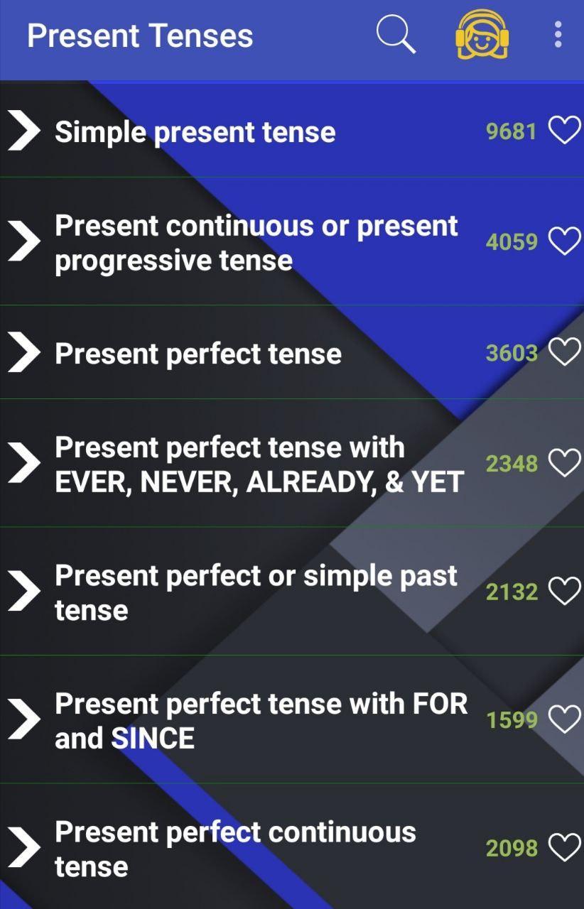 今日英语 Present Tenses 知乎