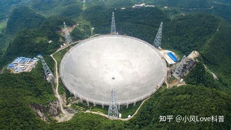 你知道FAST（天眼）吗？ - 知乎