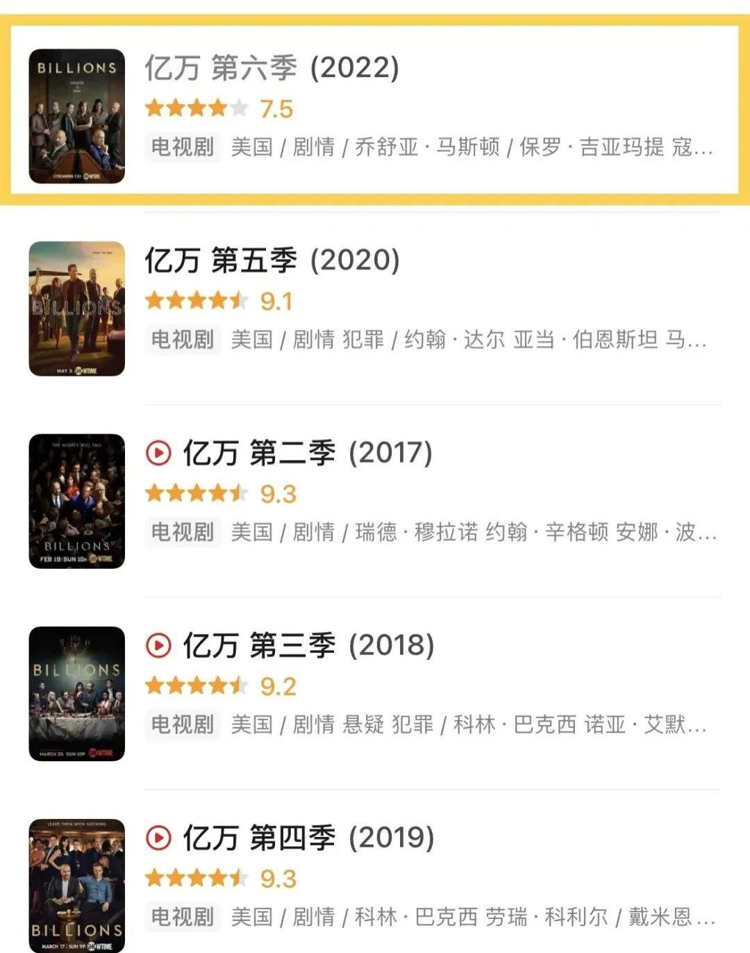 如何评价美剧《亿万》(Billions)第七季? - 知乎
