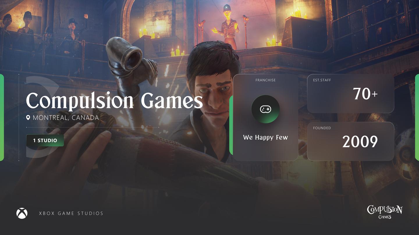 [微软游戏]XBOX/贝塞斯达/动视暴雪，所有第一方工作室介绍 - 知乎