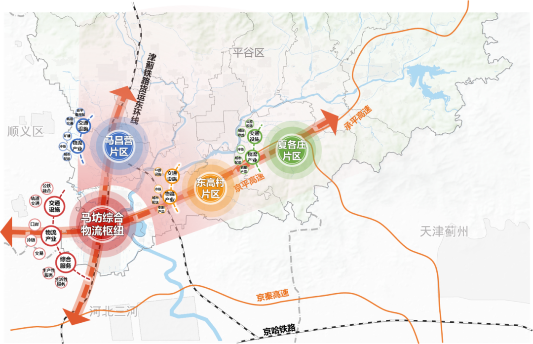 马坊新市镇国土空间规划及集中建设区控规 知乎 