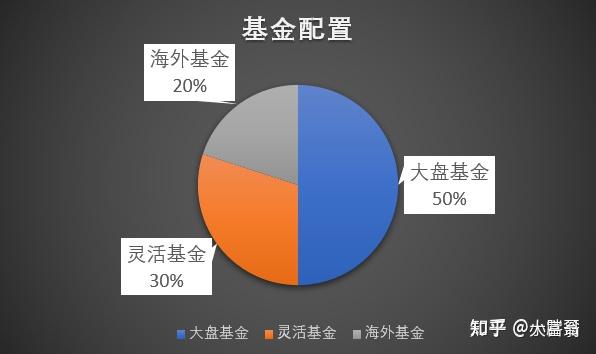 德信体育- 德信体育官方网站- 德信体育APP下载 DEXIN SPORTS投资者保护基金要切实保护投资者利益