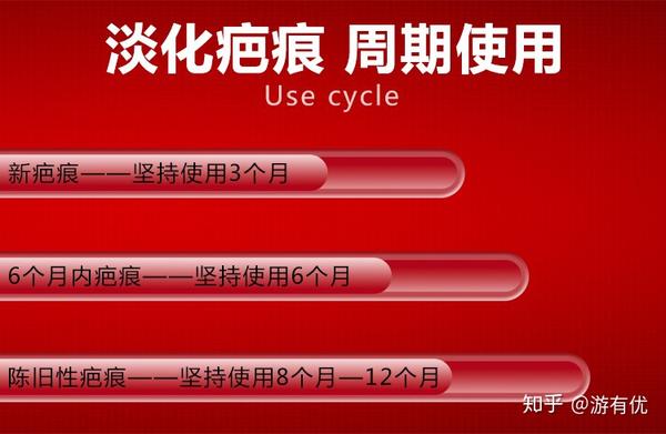 疤克的作用原理