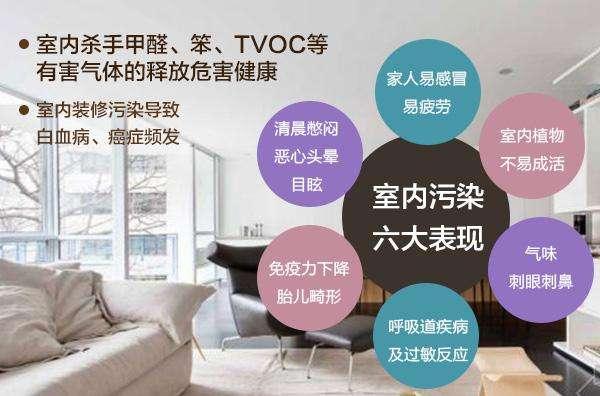 怎样去除甲醛味 v2-0117a9a0e935ea2194211fb75248045d_1440w.jpg?source=172ae18b