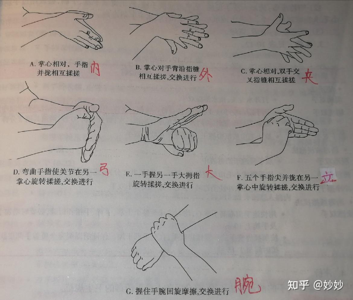 七步洗手法带你消灭细菌