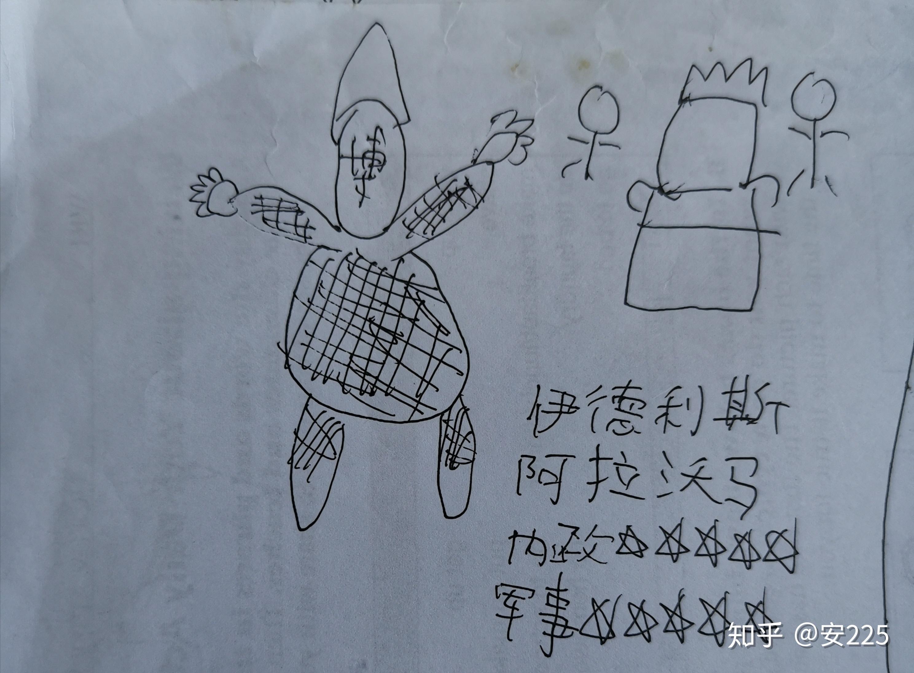 博尔努帝国的军事(16-19th)飞机社出品