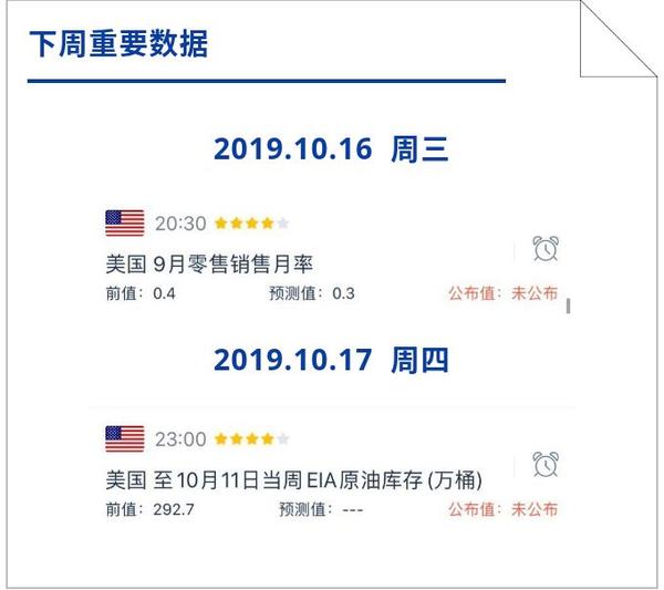 美国零售数据公布时间是几点