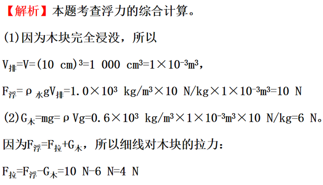 中考物理考点解读:计算浮力的方法 - 知乎