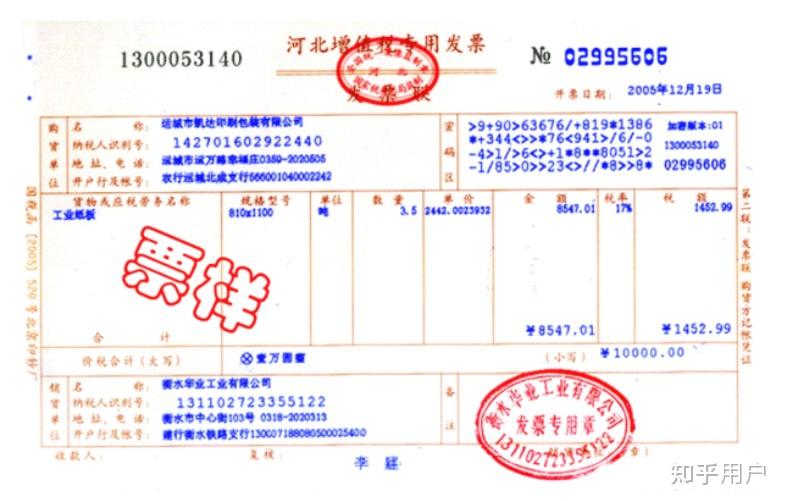 为什么“title”和“抬头”这两个词语音和语意这么接近？ - 知乎