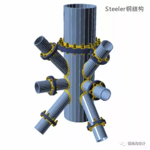钢结构的节点形式(多图,建议收藏) - 知乎