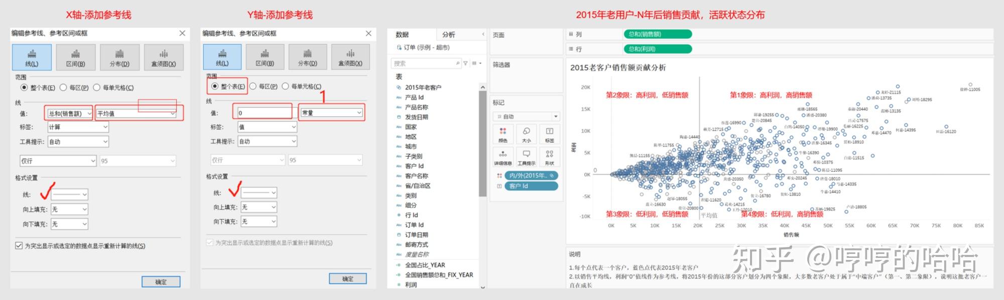 客户追踪分析（三）：老客户群体活跃情况分析 - 知乎