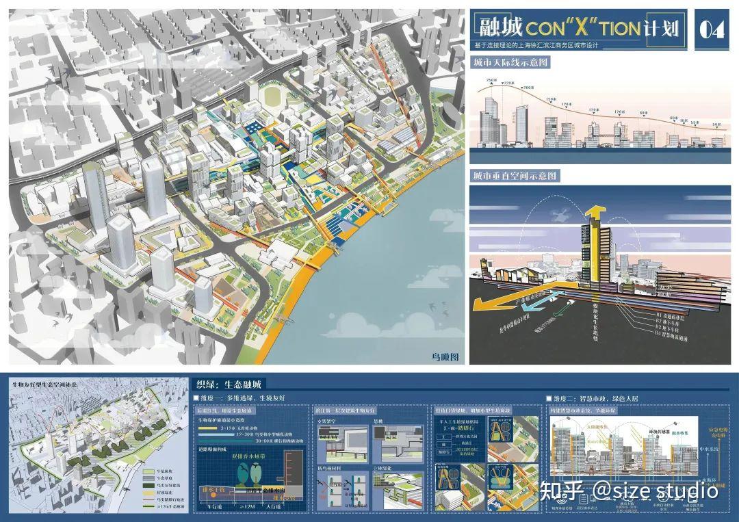 作品集参考!WUPENiCity2023城市设计竞赛一等奖一览 - 知乎