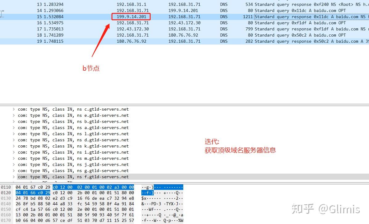 dns查询中使用的报文（dns查询报文的目的端口号和源端口号） dns查询中利用
的报文（dns查询报文的目标
端标语
和源端标语
）〔dns查询报文的目的端口号〕 新闻资讯