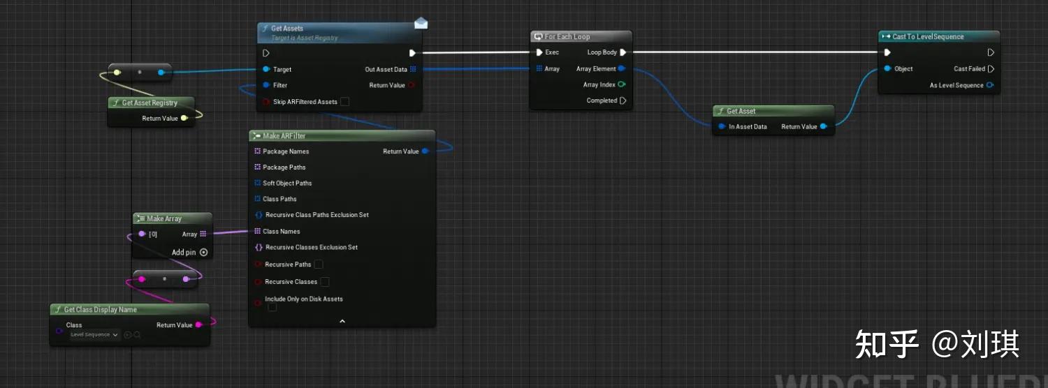Unreal5 blueprint sequence 