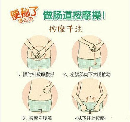 便秘了怎么办 知乎