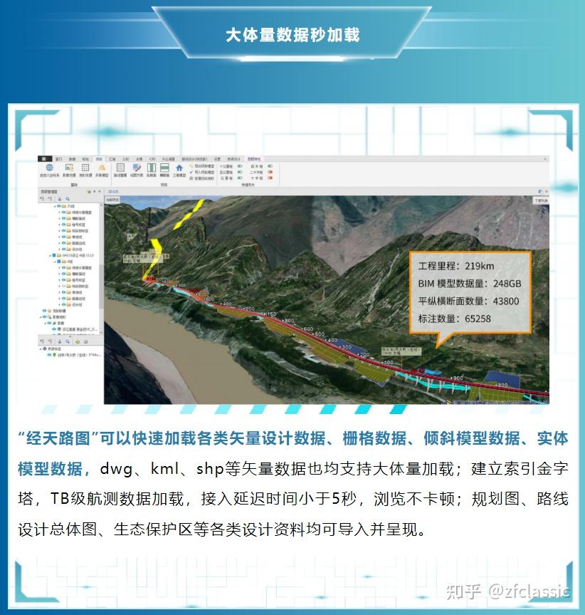 经天路图正式发布 - 知乎
