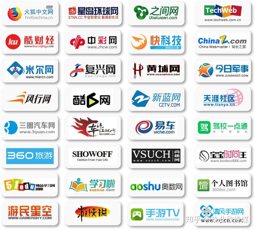 玖业欣传媒坐拥海量媒体资源,全方位覆盖目标人群!