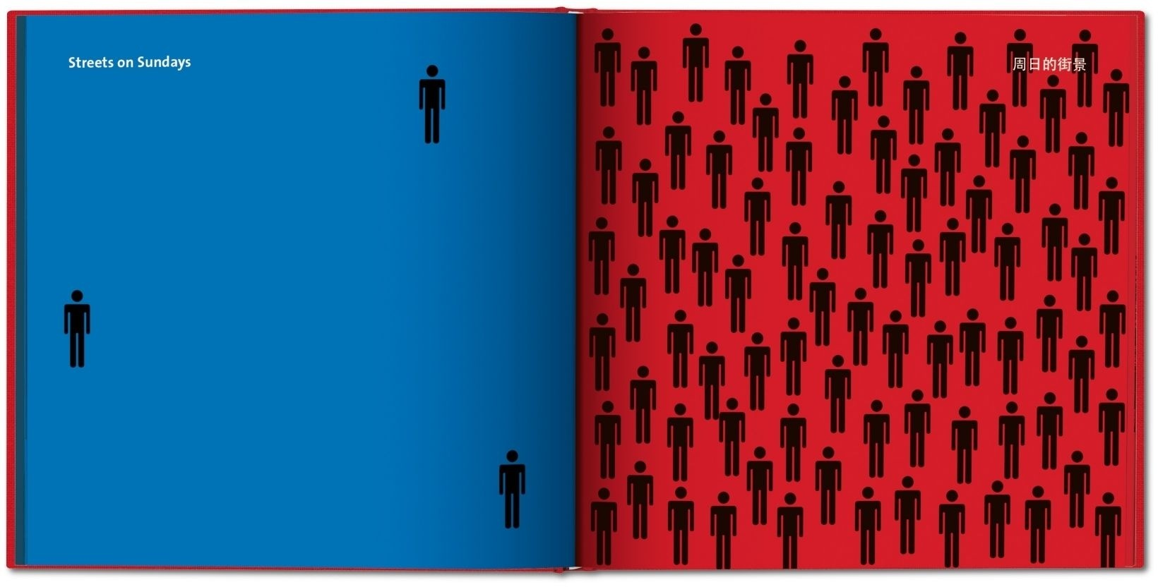 给你印象最深的中美文化差异是