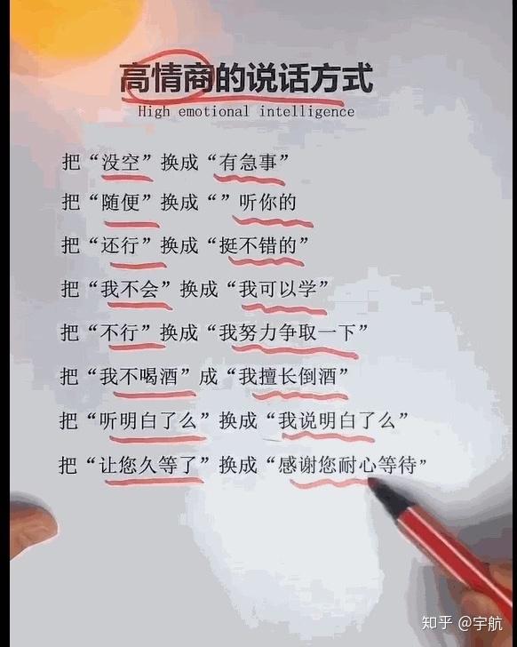 卖书的高情商聊天,卖书的高情商聊天：从吸引到成交的技巧与方法