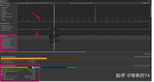 Unity Profiler学习笔记 - 知乎