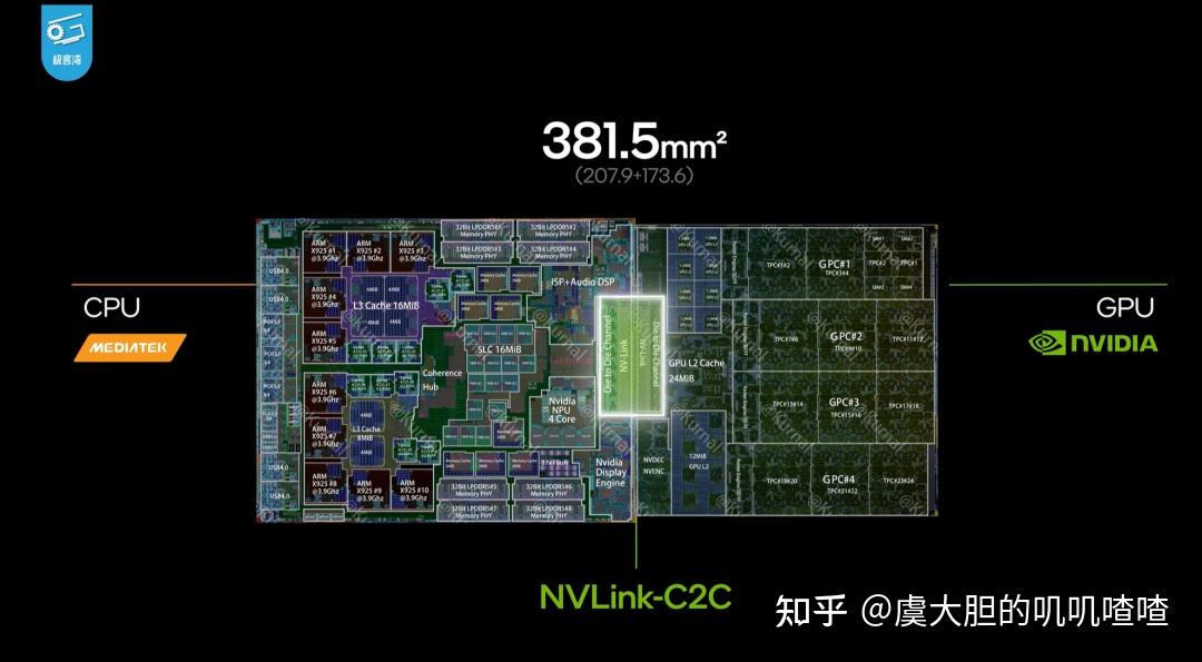 极客湾详细介绍了RTX Spark内部架构细节
