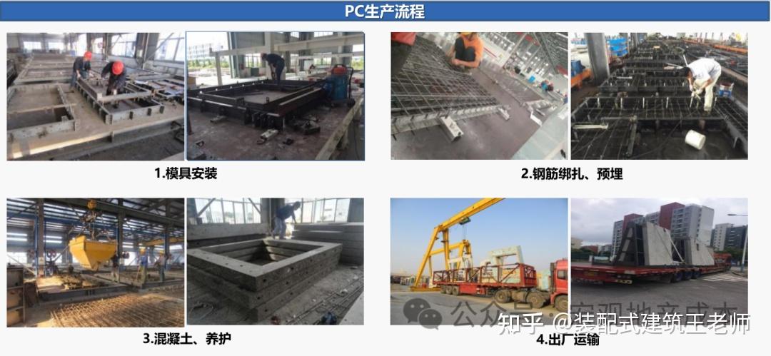 预制梁、PC板、PC剪力墙、PC柱等预制构件的应用 - 知乎