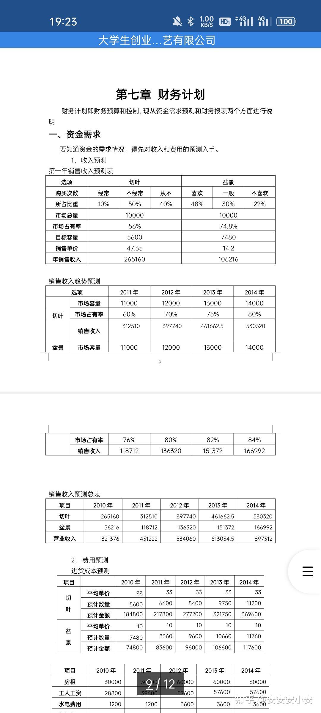 花店项目概述图片