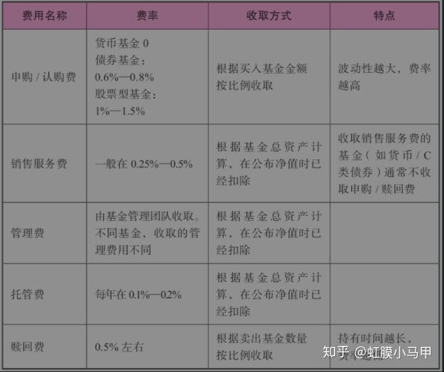 华体会- 华体会体育官网- 华体会体育APP下载关于汇添富双享增利债券型证券投资基金 开通同一基金不同类别份额转换业务的公告