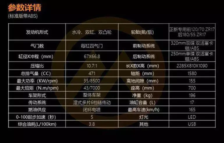 国产小火神来了!摩枭500mg发布,29300元起.