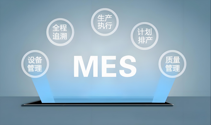 java云MES系统源码 一款基于云计算技术的企业级生产管理系统Java+ springboot+ mysql - 知乎