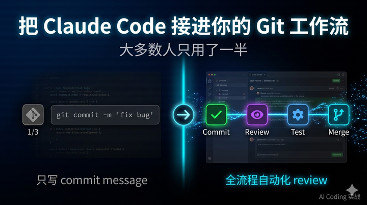 把 Claude Code 接进你的 Git 工作流，大多数人只用了一半 - 知乎