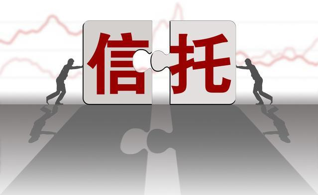 信托公司最新排名出炉! - 知乎