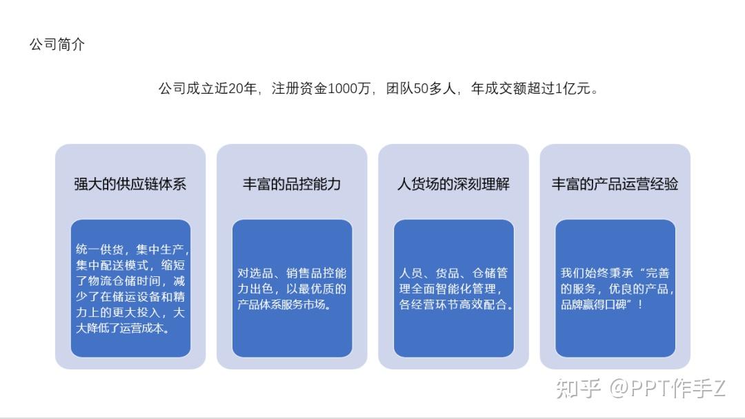 为什么你用SmartArt做的图形难看?这篇深度介绍PPT中SmartArt正确使用方法值得一看 - 知乎