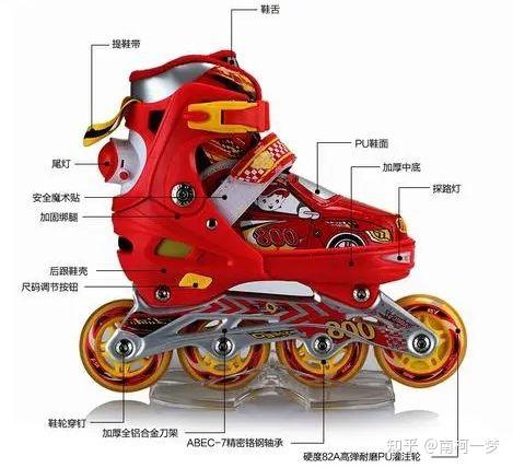 轮滑鞋调节松紧分解图图片