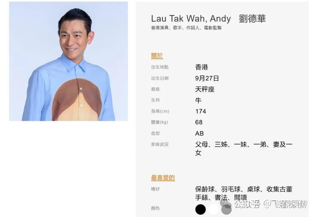 真实刘德华的第一份工资，与你刚参加工作时有差距吗？ - 知乎