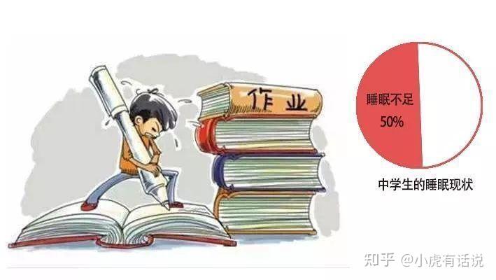 教育部發布睡眠令保證中小學生的睡眠上課時間將調整