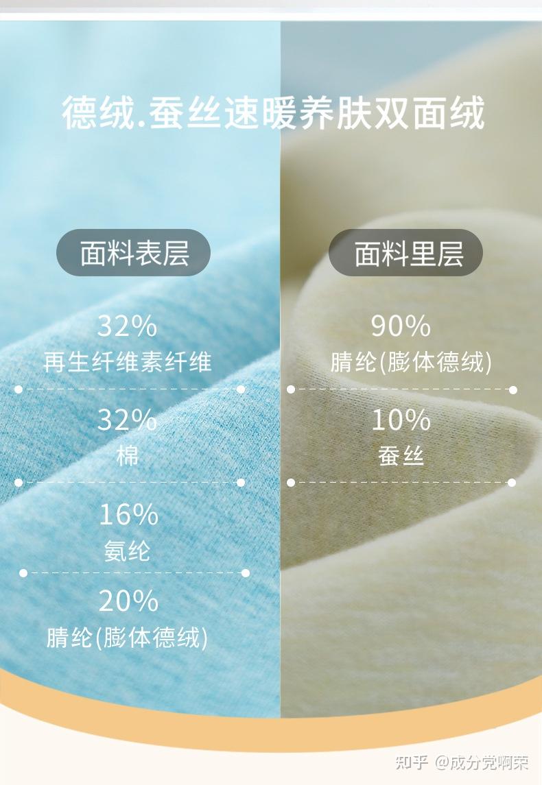 超火的德绒是什么?如何选择德绒保暖内衣? - 知乎