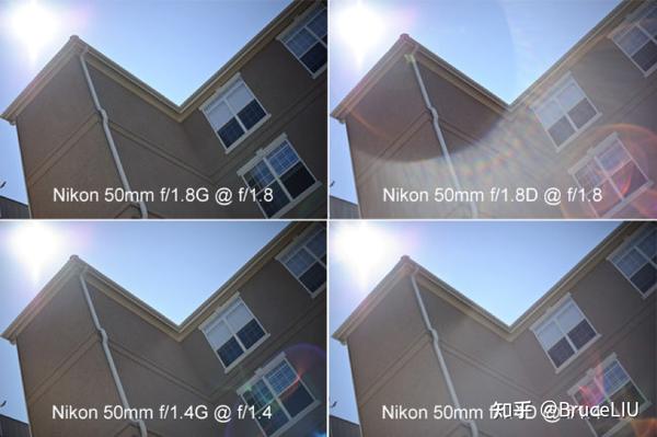 [摄影]了解炫光 Lens Flare - 知乎