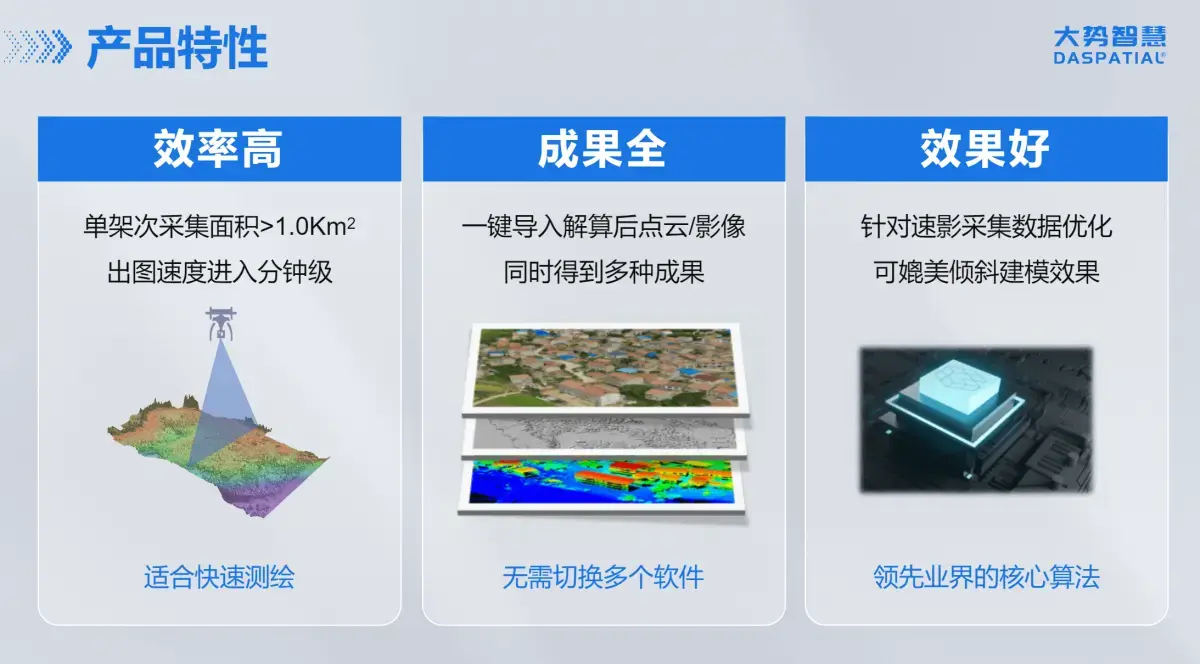 三款新品齐发:大势智慧刷新实景三维技术新高度 - 知乎