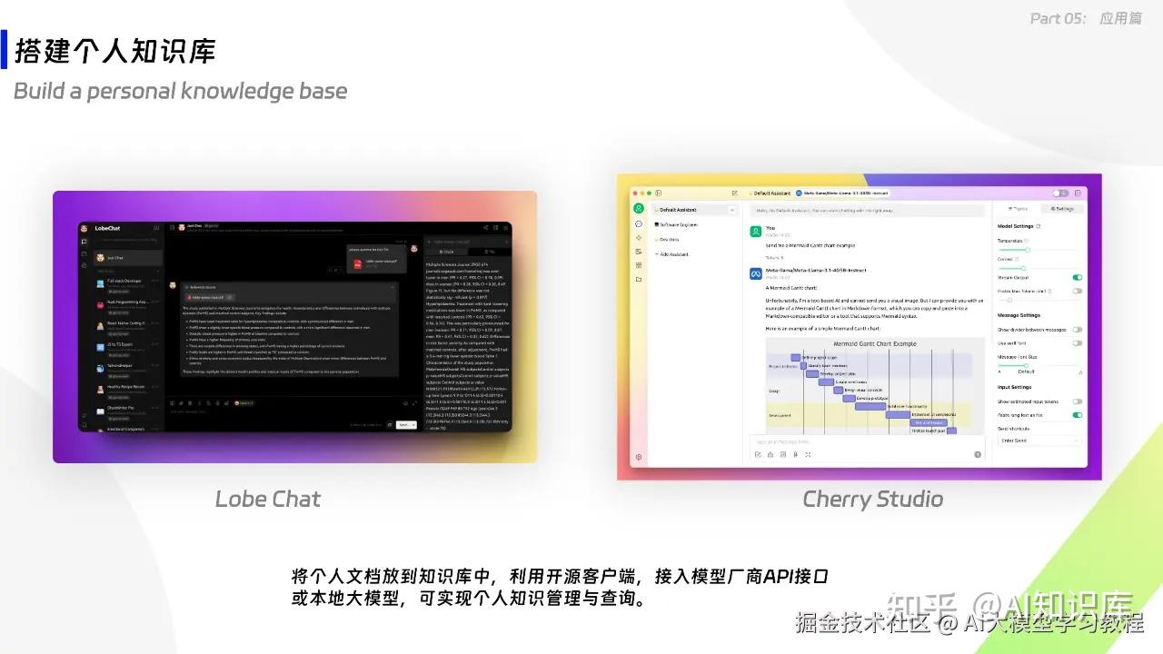 整整40页！这是我见过的讲解大模型最易懂、也最漂亮的PPT！ - 知乎